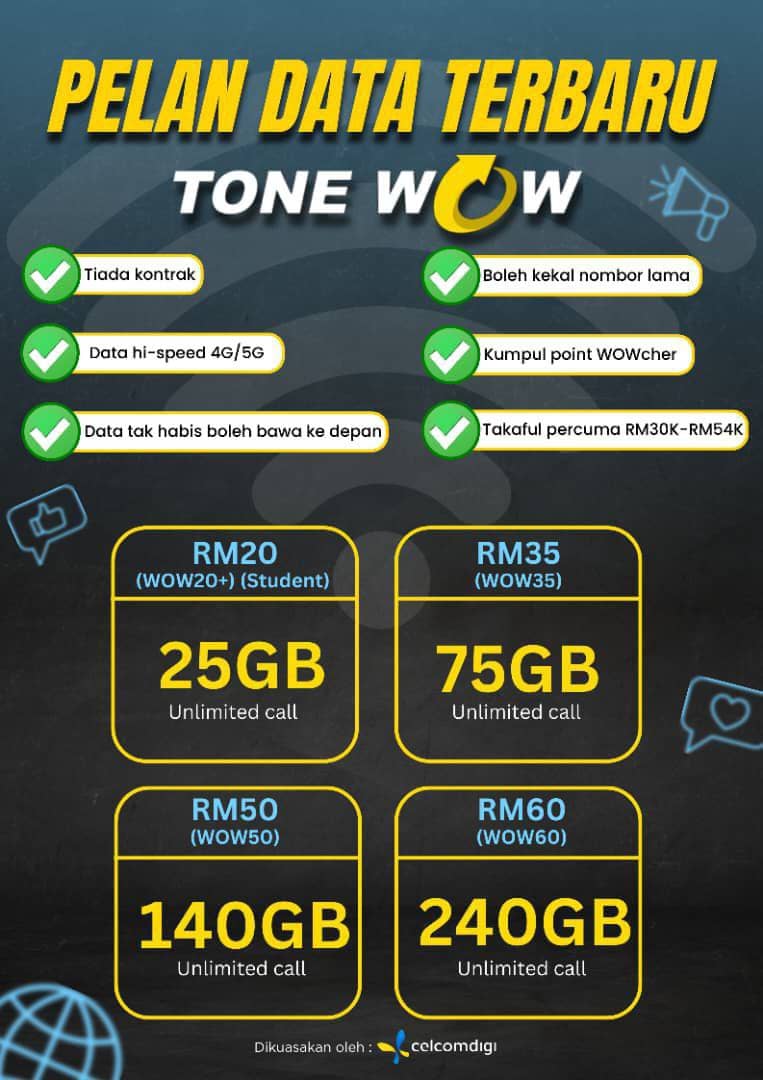 Benefits Comparison